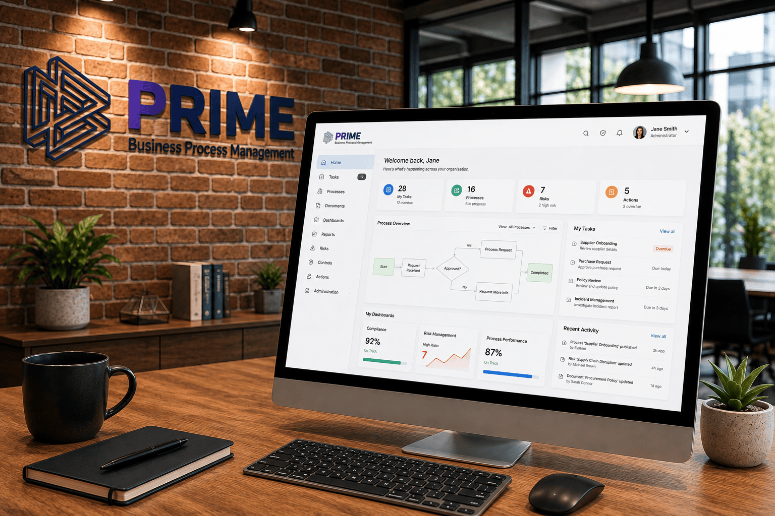 Prime BPM
