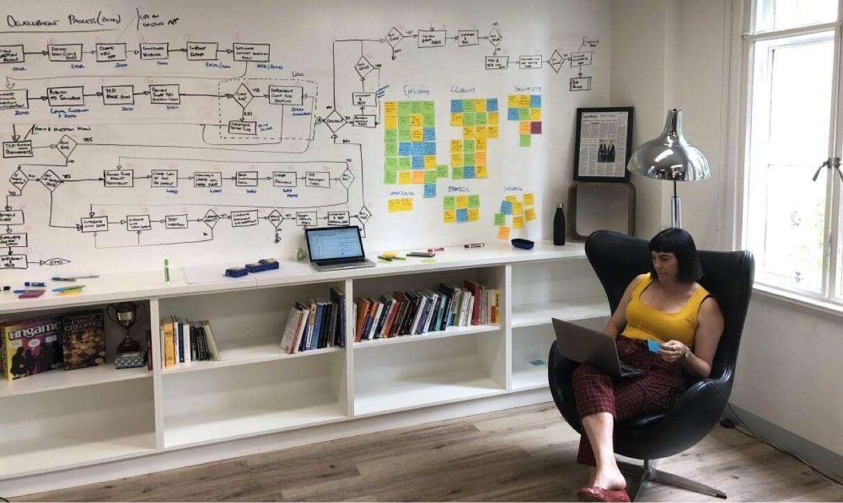 Why your project needs a current state analysis